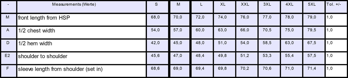 Collage Jacke - Pink Cherry Kirsche